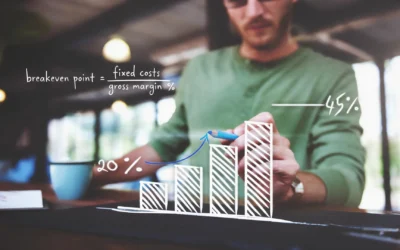 What does your business need to earn just to stand still?